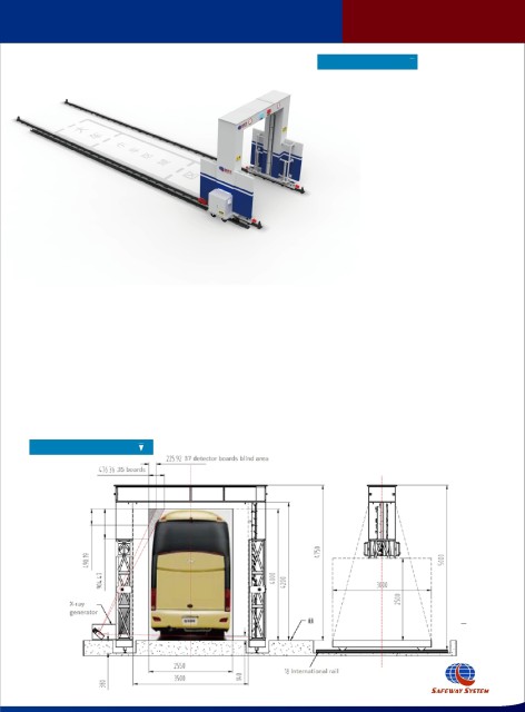 GS2910 Röntgen-Fahrzeuginspektionssystem für bewegliche Schienenfahrzeuge