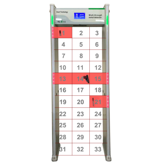 Detector de metales de paso GSMD3300 para control de seguridad