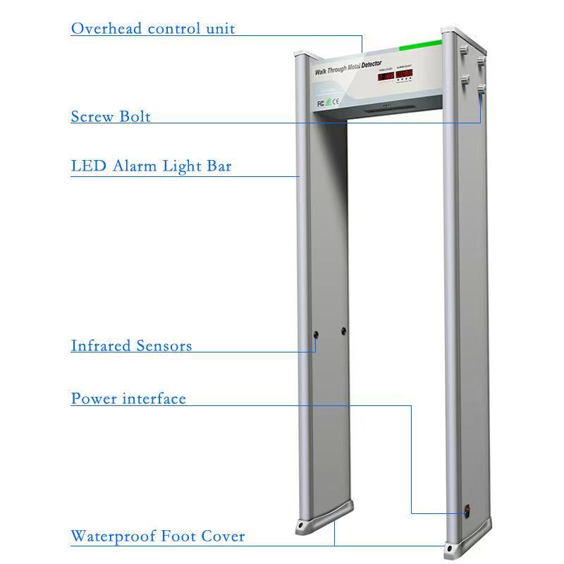 GSMD3300  Walk Through Metal Detector for Security Screening