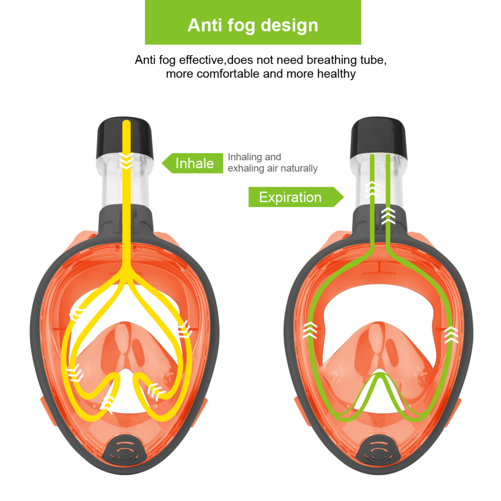 ROCONTRIP Snorkel Mask Full Face, Panoramic 180°View Design, Anti-Fogging Anti-Leak with Adjustable Head Straps with Longer Snorkeling Tube for Man Wo