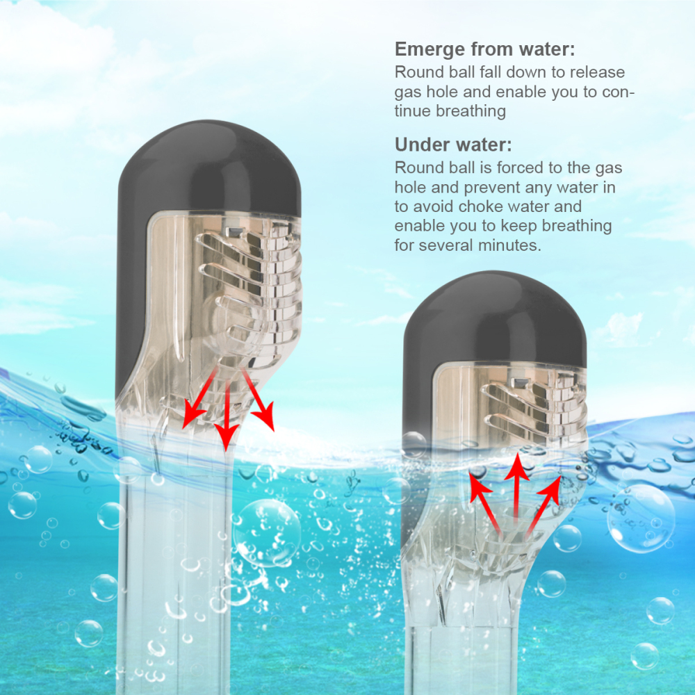 ROCONTRIP Snorkel Mask Full Face, Panoramic 180°View Design, Anti-Fogging Anti-Leak with Adjustable Head Straps with Longer Snorkeling Tube for Man Wo