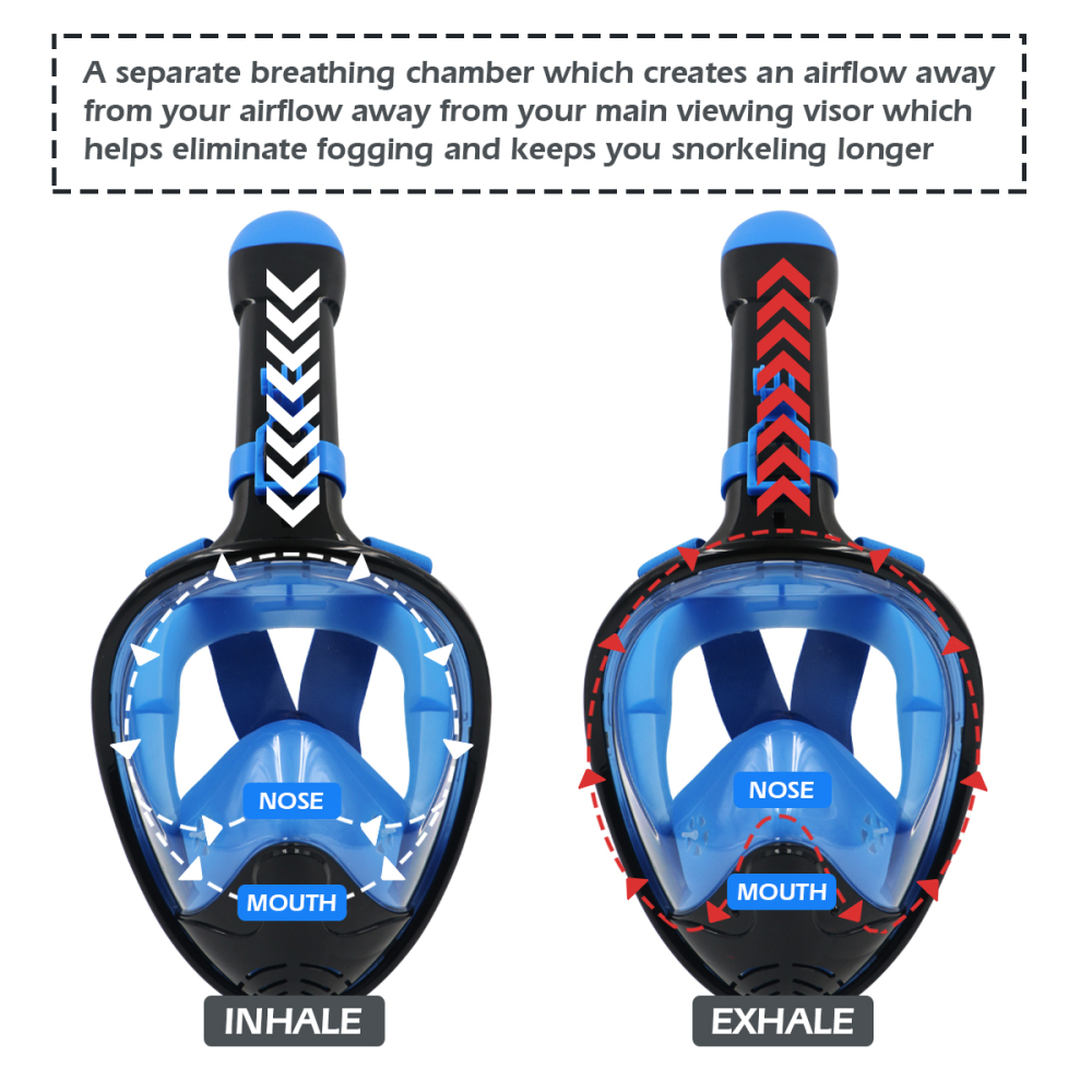 ROCONTRIP New foldable Snorkel Mask Full Face, Panoramic 180°View Design, Anti-Fogging Anti-Leak with Adjustable Head Straps with Longer Snorkeling Tu