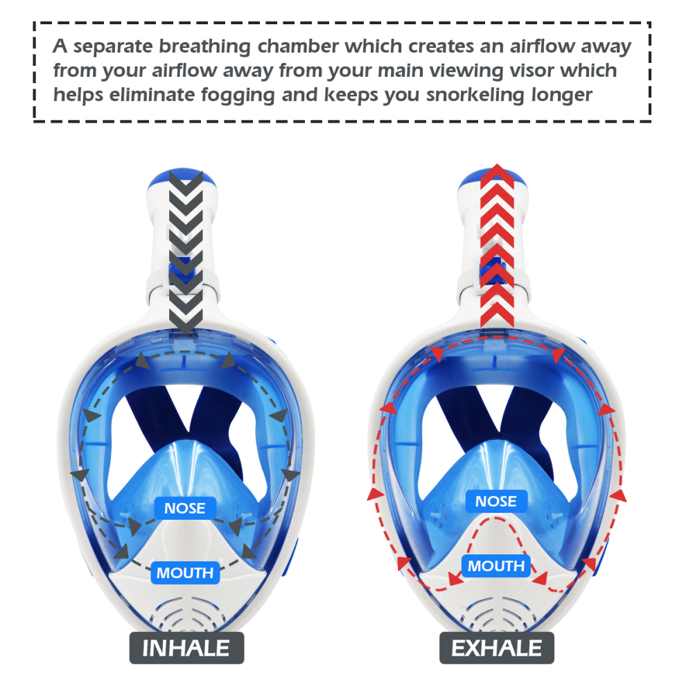 ROCONTRIP New foldable Snorkel Mask Full Face, Panoramic 180°View Design, Anti-Fogging Anti-Leak with Adjustable Head Straps with Longer Snorkeling Tu