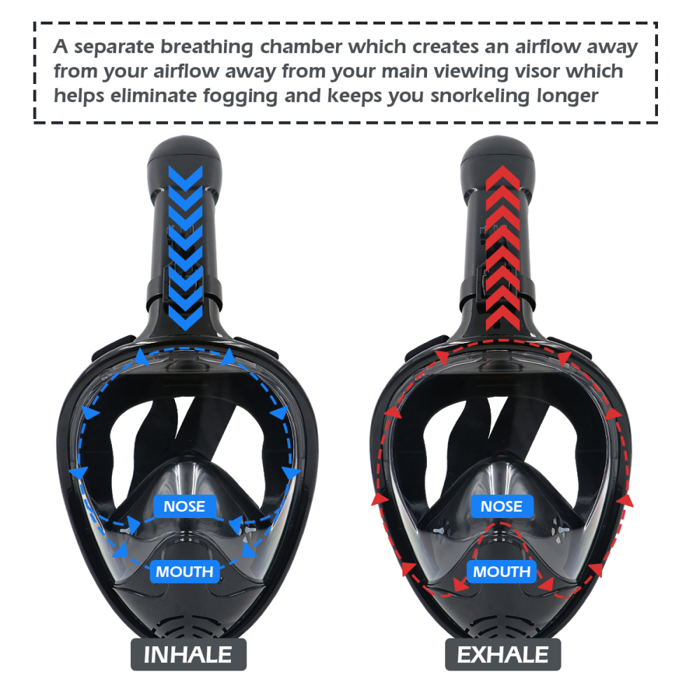 ROCONTRIP New foldable Snorkel Mask Full Face, Panoramic 180°View Design, Anti-Fogging Anti-Leak with Adjustable Head Straps with Longer Snorkeling Tu