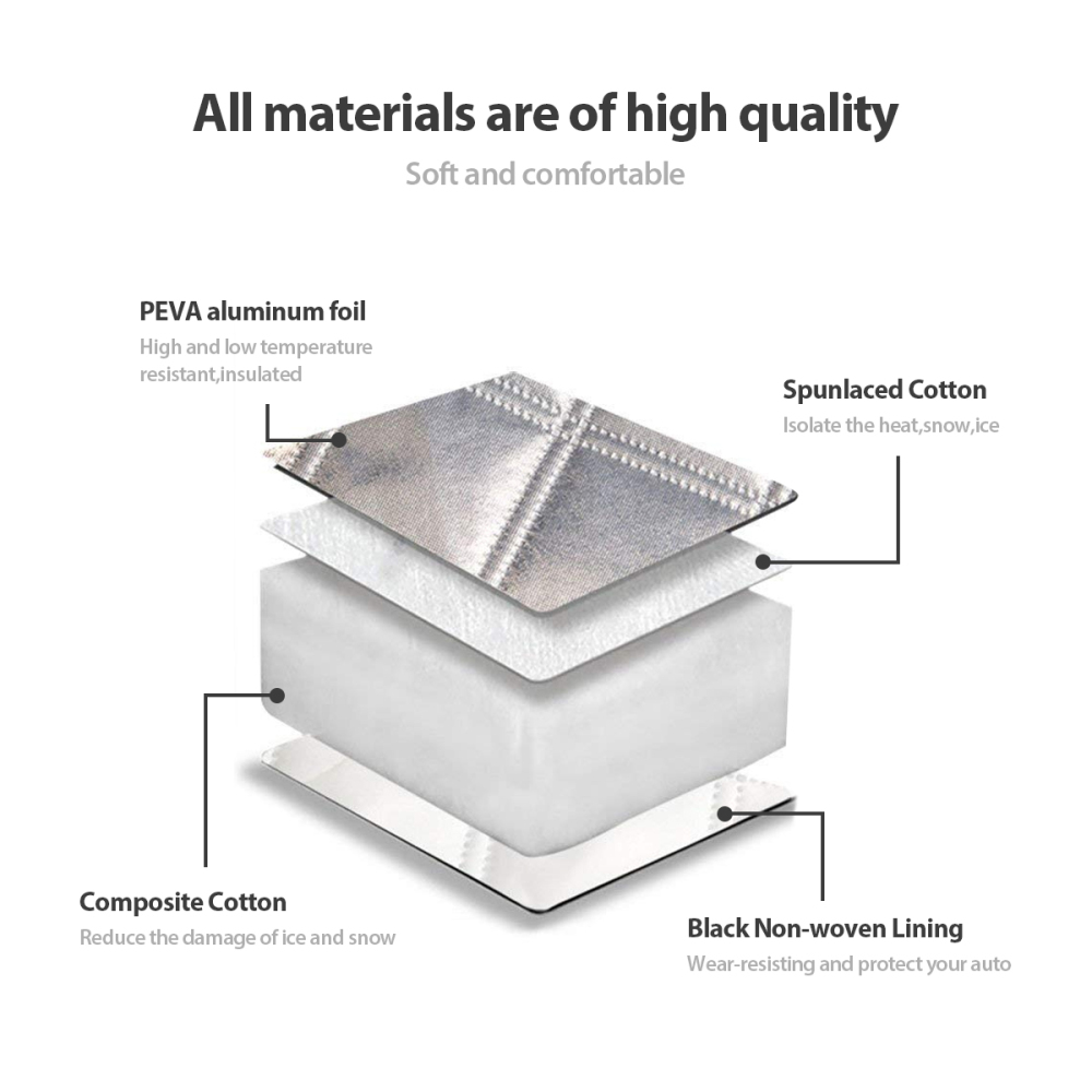 ROCONTRIP Car Windscreen Frost Cover, Windscreen Cover Protector Waterproof Anti-frost Snow Sun Shade Protector Universal Removable Front Window Cover