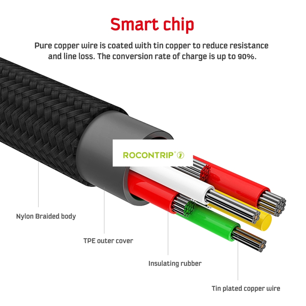 Rocontrip Multi Cable Charger, 1.2m Multiple USB 3 in 1 Nylon Braided Quick Fast Charging Sync Cable Cord Compatible iPhone X, iPhone 8/7 Plus, iPhone