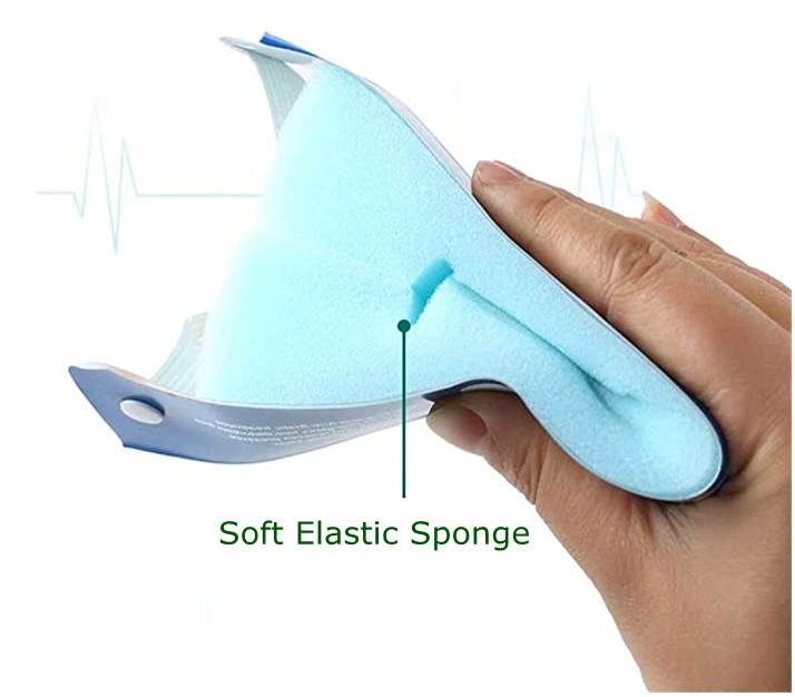 Reusable Medical Face Shield Unisex Face Shield Adjustable Transparent Breathable Full Face Protective Visor Mask (3 Pcs)