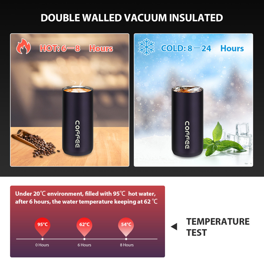Travel Mug, Stainless Steel Insulated Coffee Cup with Leakproof Lid Eco-Friendly Reusable Cup for Coffee and Tea for Hot & Cold Drinks When- & Whereve