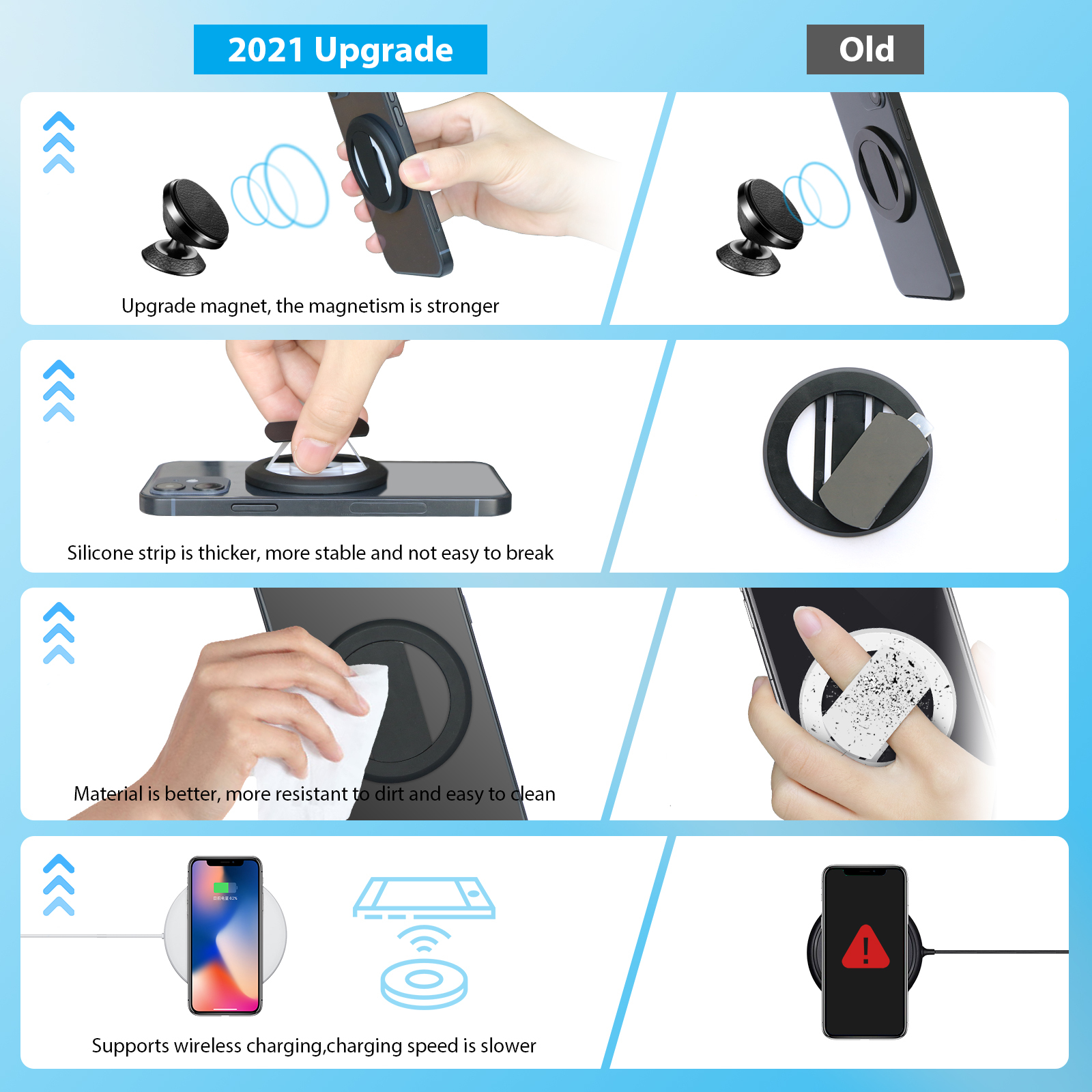 Phone Grip