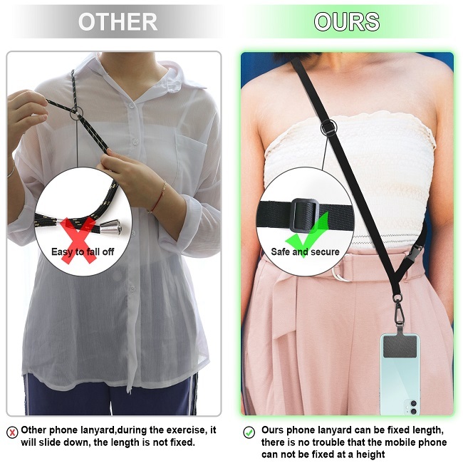 ROCONTRIP Crossbody Phone Lanyard Patch Neck Strap Lanyard with Detachable Neckstrap Compatible with Most Smartphone