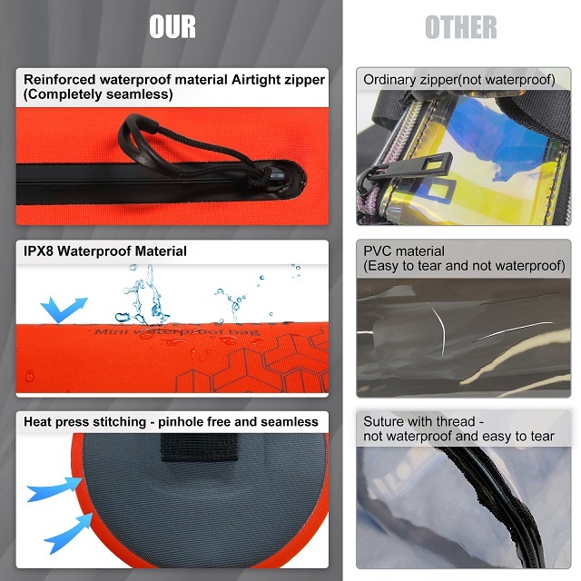 2022 Design Waterproof Crossbody Dry Bag