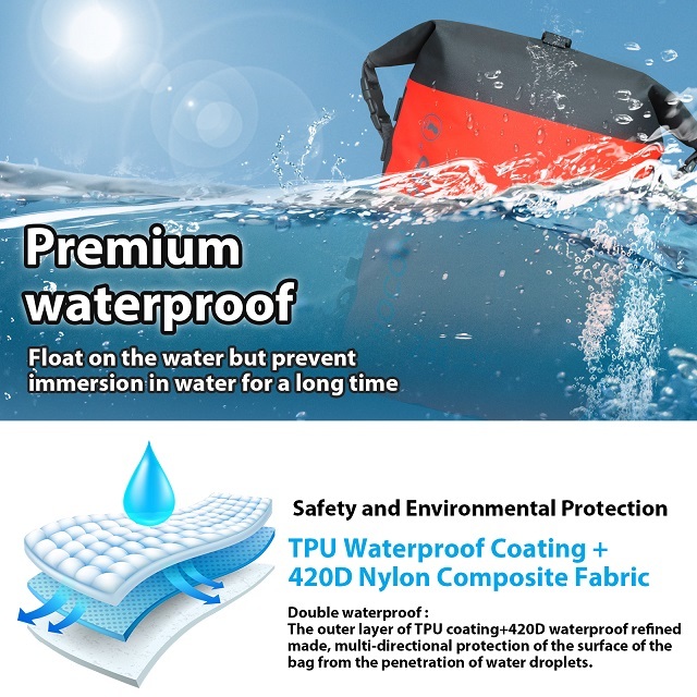 2022 New Design ROCONTRIP Waterproof Backpack