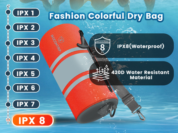 2023 New Version ROCONTRIP Waterproof Crossbody Bag