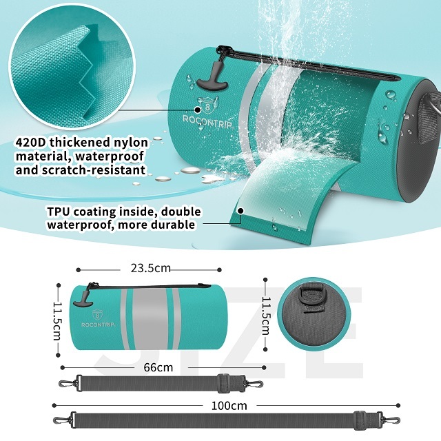 2023 New Version ROCONTRIP Waterproof Crossbody Bag