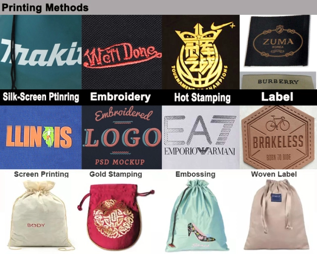 Product Details Visualization