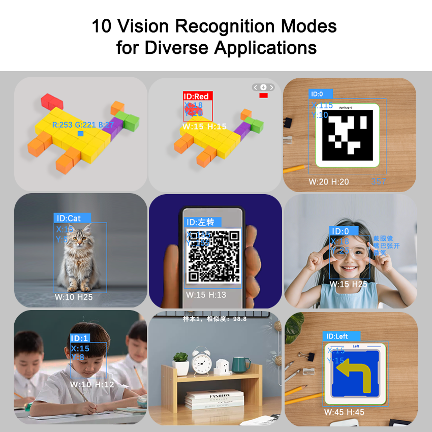 AI Camera Module：Compatible with LEGO SPIKE Prime, EV3, micro:bit ,Arduino