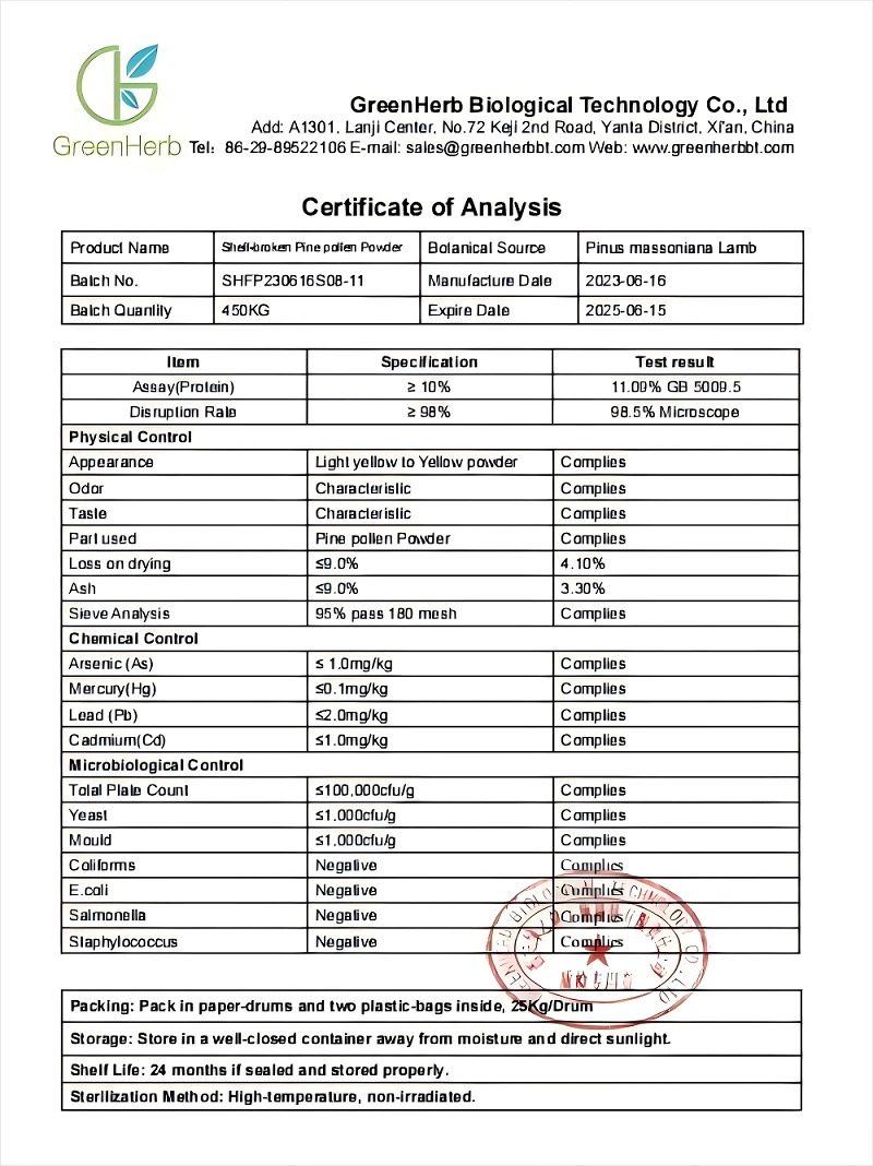 COA of Cell wall broken pine pollen powder