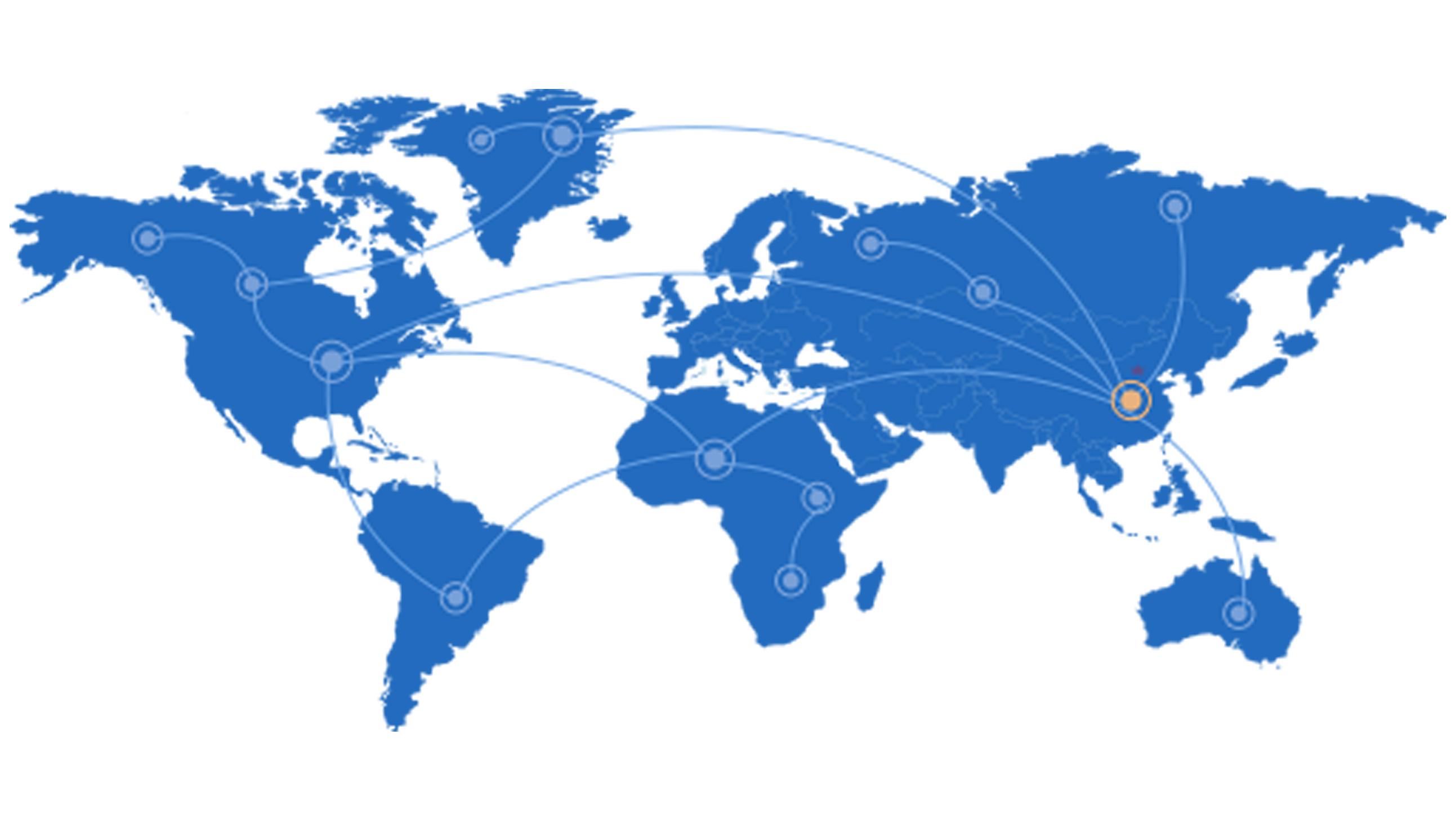 Global Supply Network