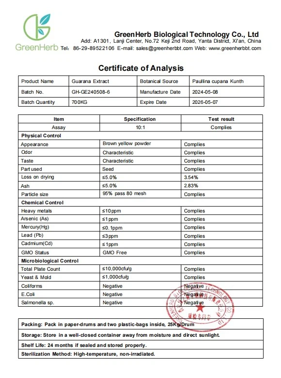 Guarana Powder COA