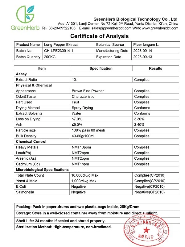 Piper Longum Extract COA