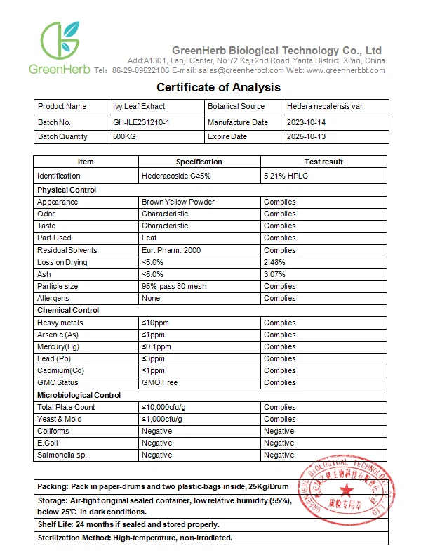 Ivy Leaf Extract COA
