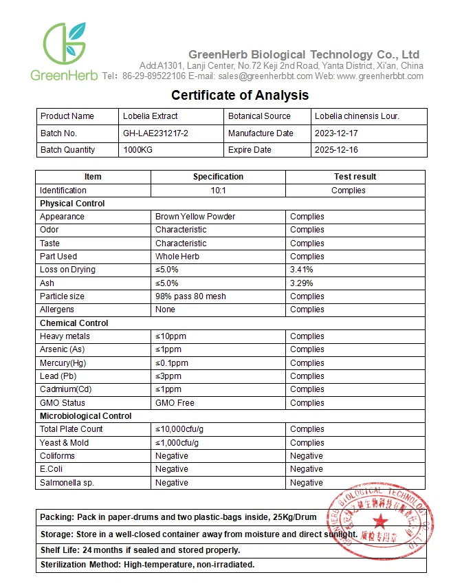 Lobelia Extract COA
