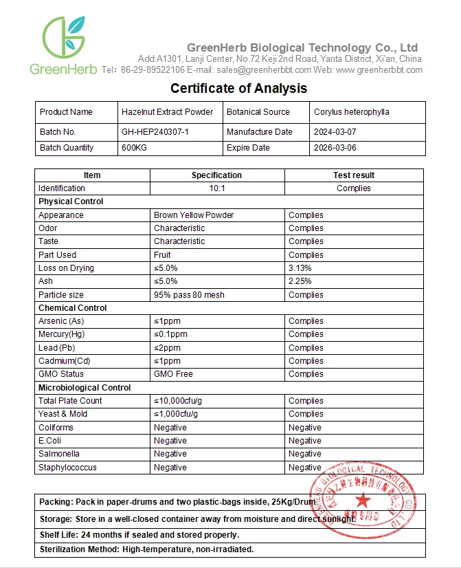 Hazelnut Extract COA
