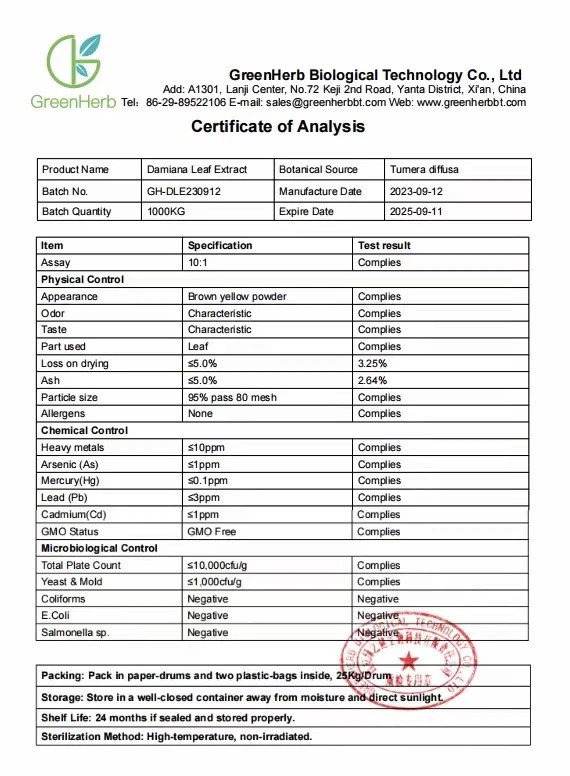 COA of Damiana extract 10:1