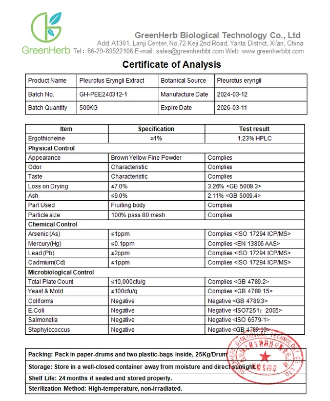 Pleurotus Eryngii Extract COA
