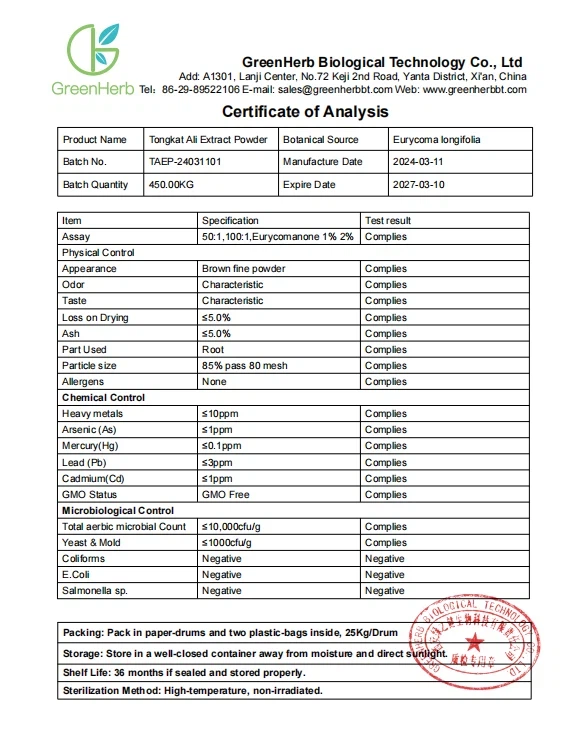 Tongkat Ali Extract COA