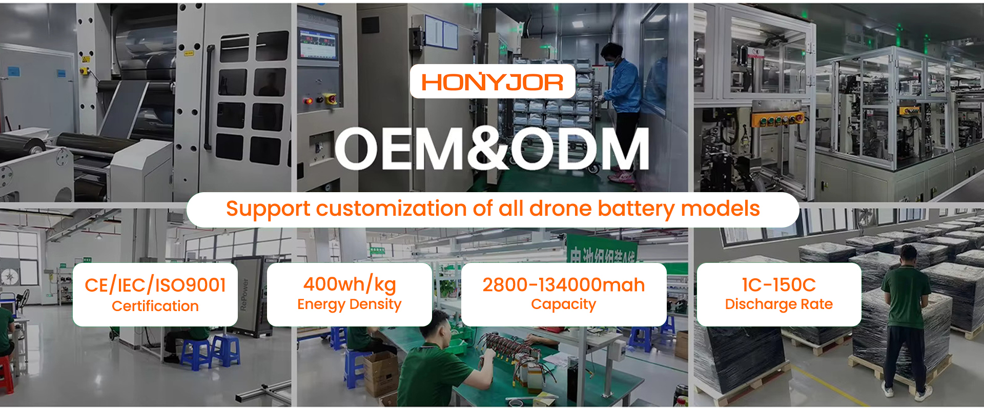 LiPo Battery & Lithium Polymer Battery Manufacturer | Honyjor
