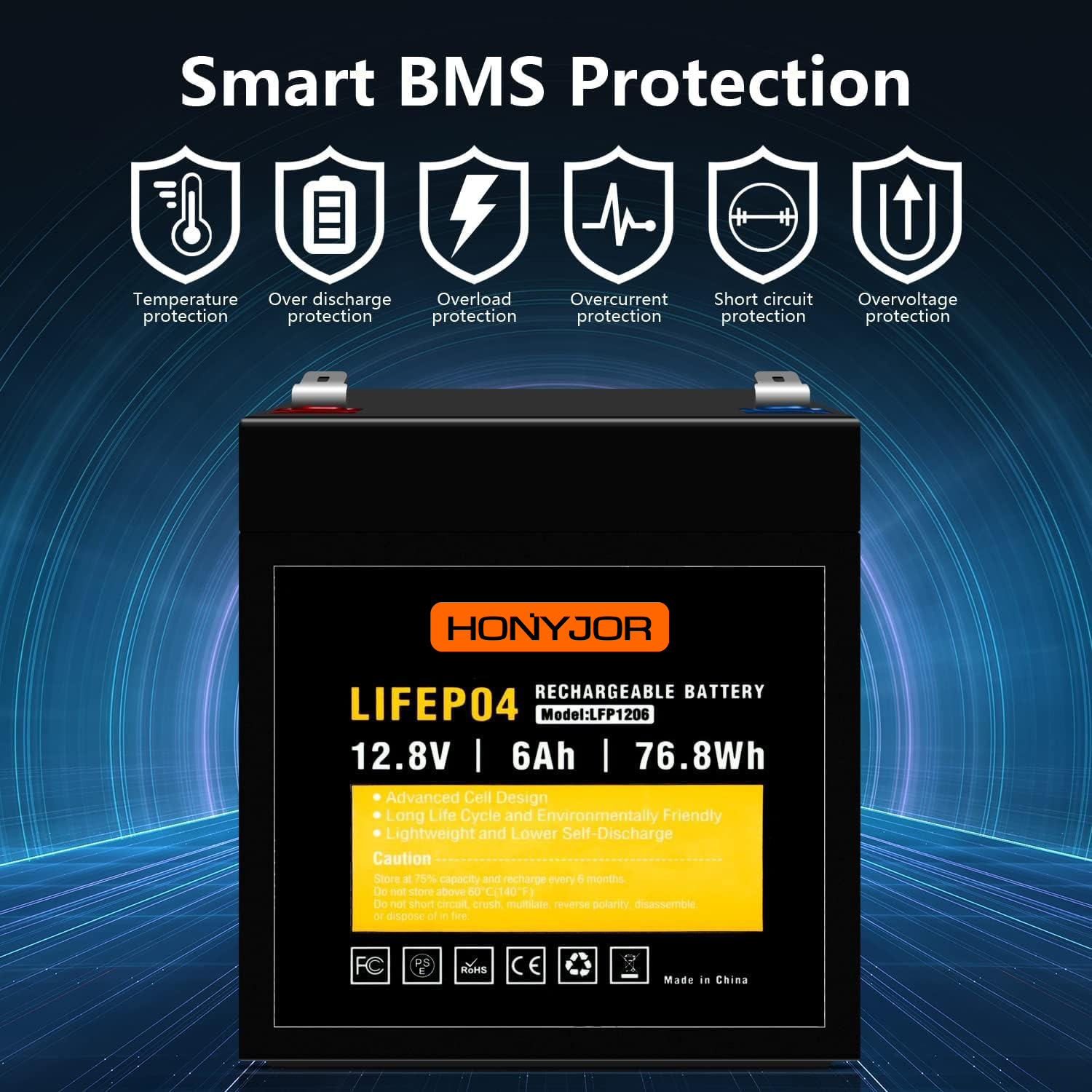 12.8v 6Ah LiFePO4 Battery LFP1206,12.8V 6Ah LiFePO4 Battery Pack (4S) | Custom & Wholesale | HONYJOR,LiPo Battery & Lithium Polymer Battery Manufacturer | Honyjor