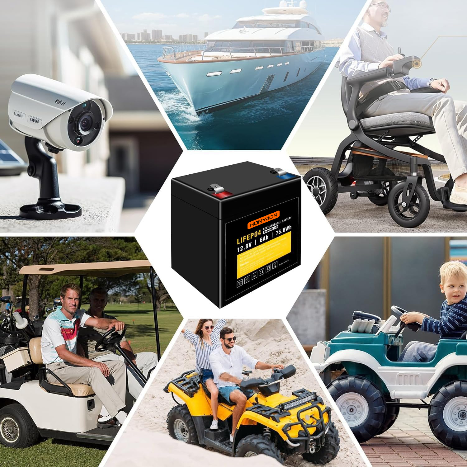 12.8v 6Ah LiFePO4 Battery LFP1206,12.8V 6Ah LiFePO4 Battery Pack (4S) | Custom & Wholesale | HONYJOR,LiPo Battery & Lithium Polymer Battery Manufacturer | Honyjor