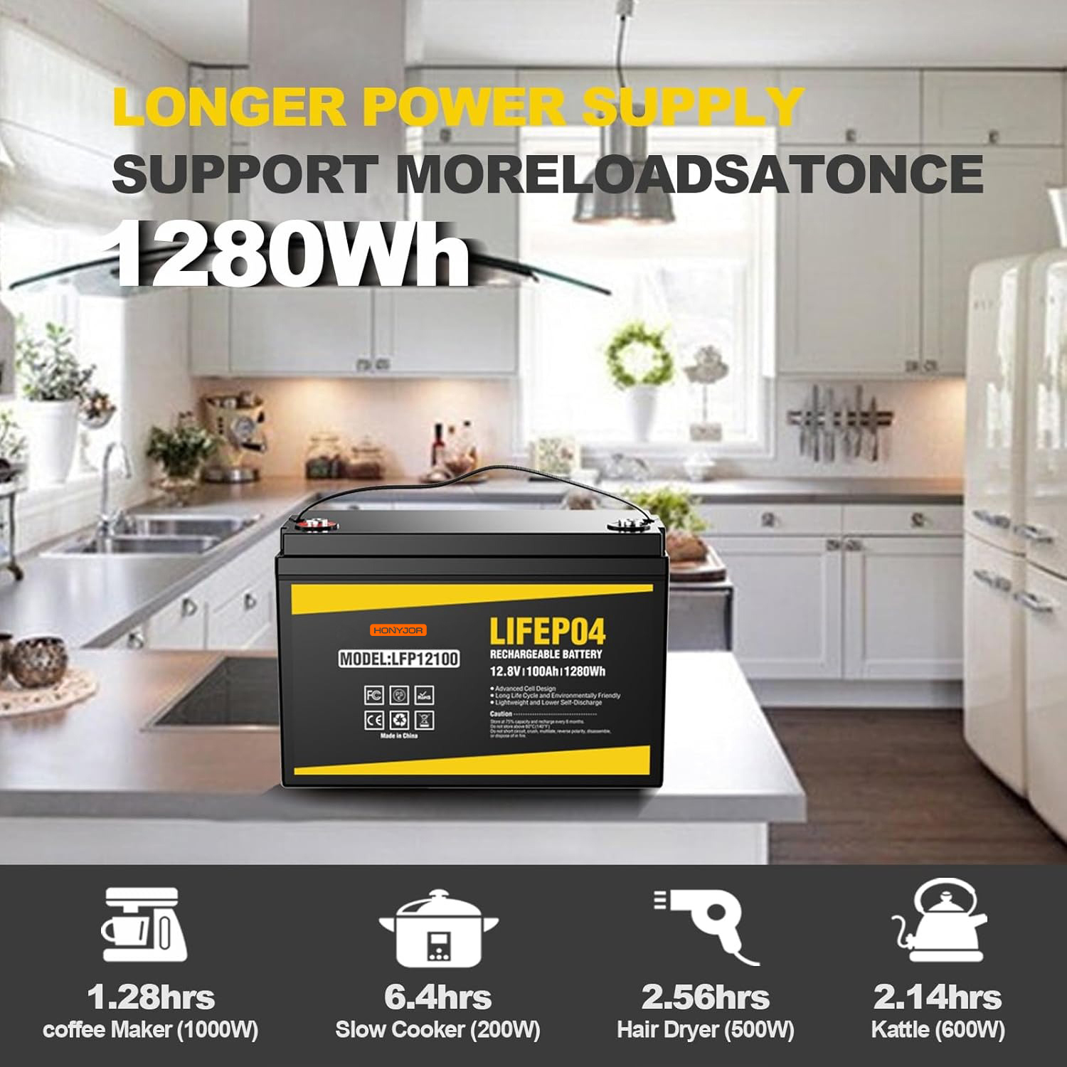 12.8v 100Ah LiFePO4 Battery LFP12100,12.8V 100Ah LiFePO4 Battery Pack (4S) | Custom & Wholesale | HONYJOR,LiPo Battery & Lithium Polymer Battery Manufacturer | Honyjor