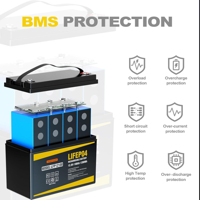 12.8v 100Ah LiFePO4 Battery LFP12100,12.8V 100Ah LiFePO4 Battery Pack (4S) | Custom & Wholesale | HONYJOR,LiPo Battery & Lithium Polymer Battery Manufacturer | Honyjor