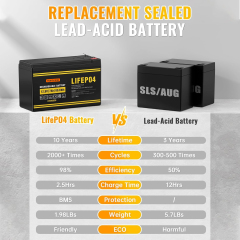 12.8v 200Ah LiFePO4 Battery LFP12200,12.8v 200Ah LiFePO4 Battery LFP12200,LiPo Battery & Lithium Polymer Battery Manufacturer | Honyjor