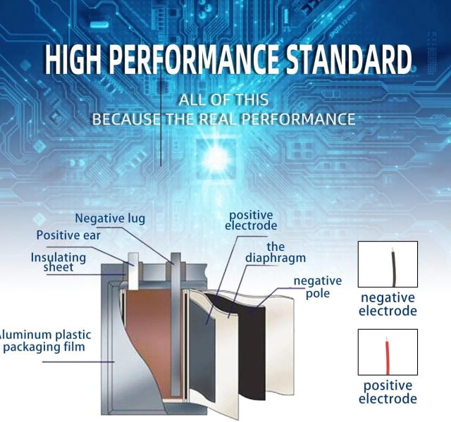 3.7V Li-ion Battery 1100mAh,3.7V Li-ion Battery 1100mAh,LiPo Battery & Lithium Polymer Battery Manufacturer | Honyjor