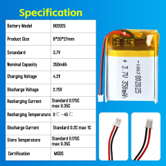 3.7V Li-ion Battery 350mAh,3.7V Li-ion Battery 350mAh,LiPo Battery & Lithium Polymer Battery Manufacturer | Honyjor