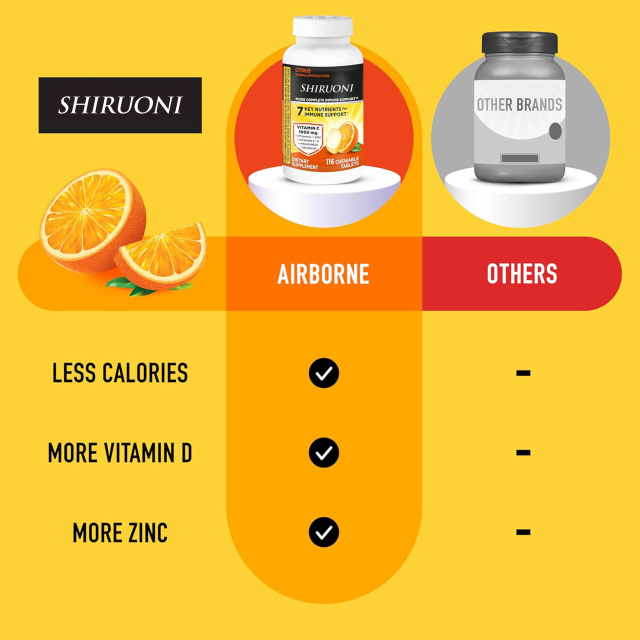 Vitamin C Chewable Tablets - OEM Vitamin Manufacturer,MY SHOP,Vitamin C 1000mg Chewable Tablets - private label vitamin manufacturer