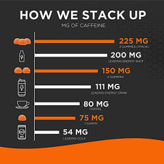 Vegan Sugar Free Natural Caffeine Gummy,MY SHOP,Vegan Sugar Free Natural Caffeine Gummy