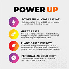 Vegan Sugar Free Natural Caffeine Gummy,MY SHOP,Vegan Sugar Free Natural Caffeine Gummy