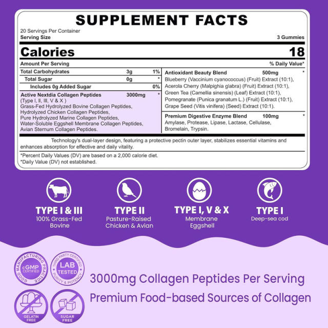 Hydrolyzed Collagen Peptides Gummies,MY SHOP,Hydrolyzed Collagen Peptides Gummies