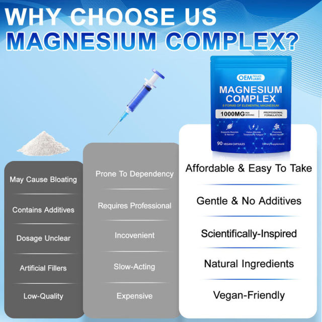 8-Forms Magnesium Complex Capsules Supplement,MY SHOP,8-Forms Magnesium Complex Capsules Supplement