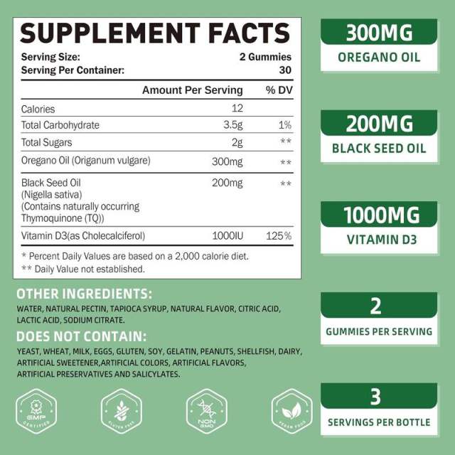 300mg Oregano Oil Gummies,MY SHOP,300mg Oregano Oil Gummies