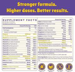 Women's Methylated Multivitamin Sugar-Free Gummies,MY SHOP,Women's Methylated Multivitamin Sugar-Free Gummies