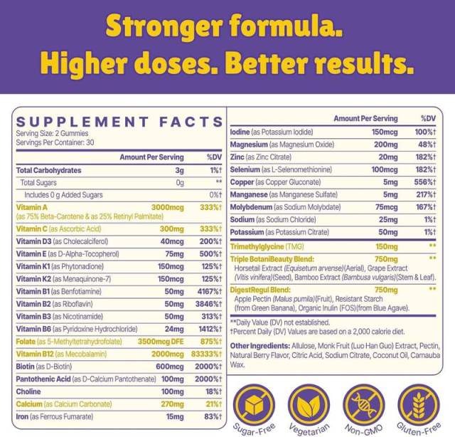 Women's Methylated Multivitamin Sugar-Free Gummies,MY SHOP,Women's Methylated Multivitamin Sugar-Free Gummies