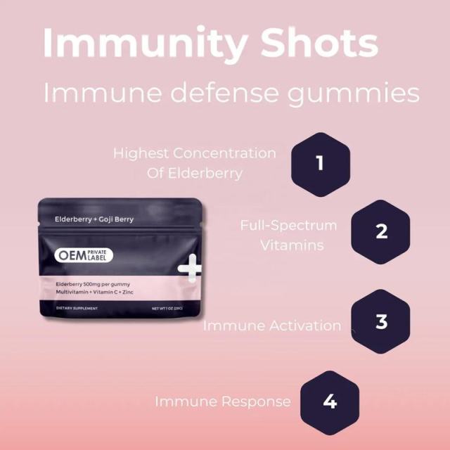 High-Concentration Elderberry Immune Defense Gummies,MY SHOP,High-Concentration Elderberry Immune Defense Gummies