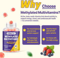 Women's Methylated Multivitamin Sugar-Free Gummies,MY SHOP,Women's Methylated Multivitamin Sugar-Free Gummies