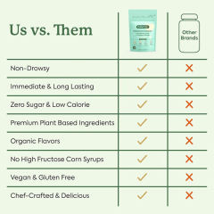 Ashwagandha Reishi L-Theanine Stress Relief Gummies,MY SHOP,Ashwagandha Reishi L-Theanine Stress Relief Gummies