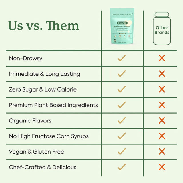 Ashwagandha Reishi L-Theanine Stress Relief Gummies,MY SHOP,Ashwagandha Reishi L-Theanine Stress Relief Gummies